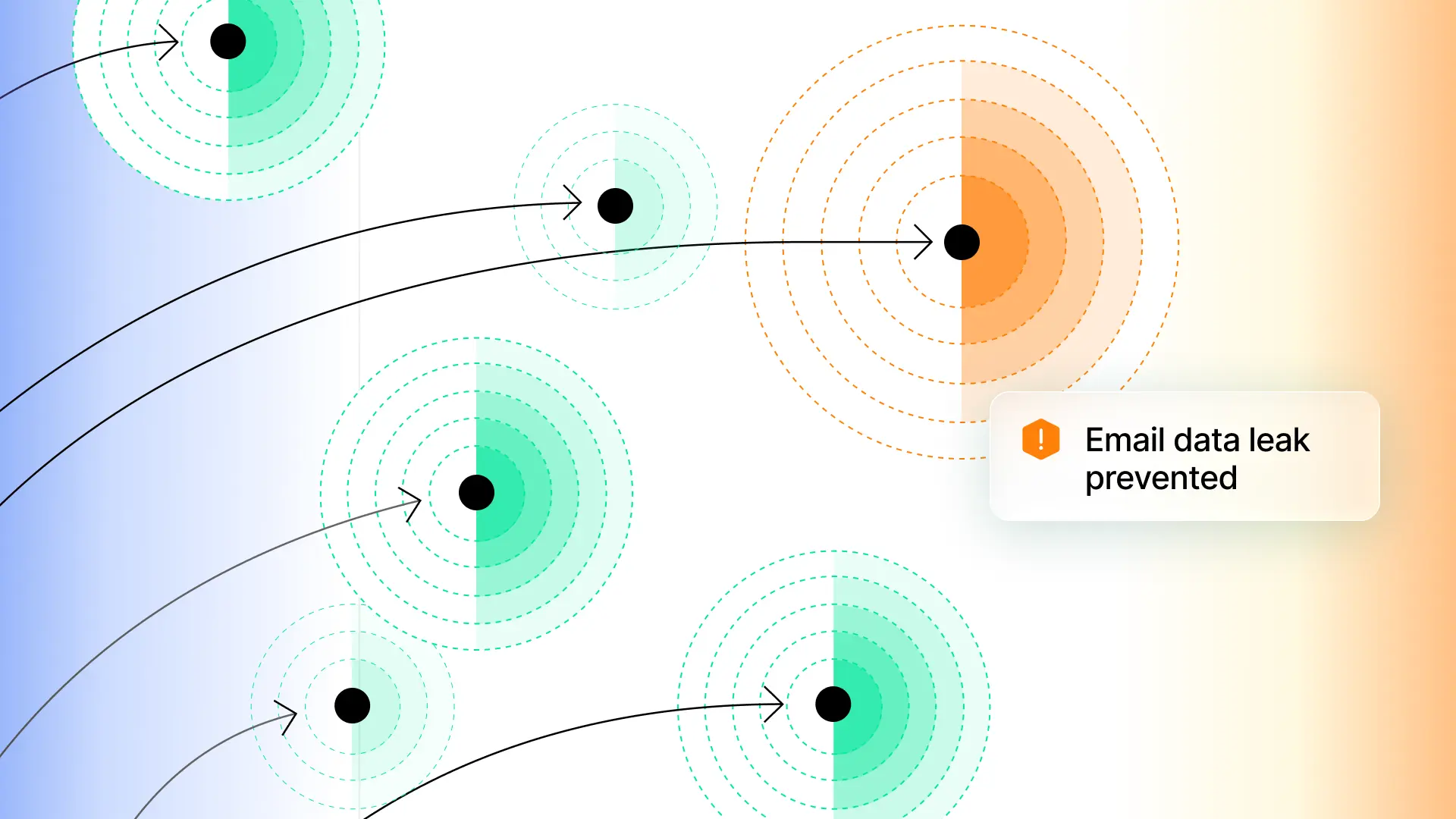 Sublime Email DLP: Datenverlust-Prävention direkt am Postausgang